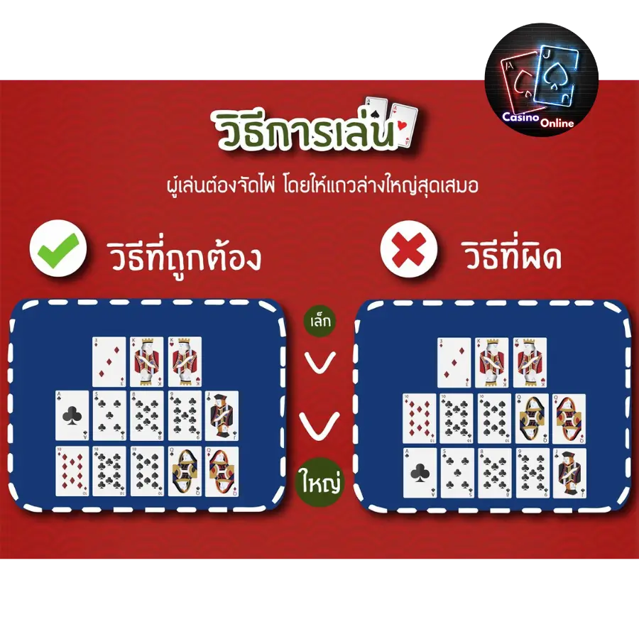 ไพ่ 3 กองเล่นยังไง