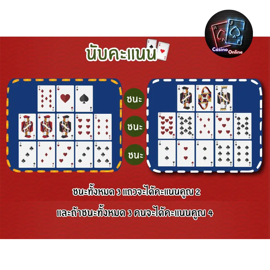 ไพ่ 3 กองเล่นยังไง